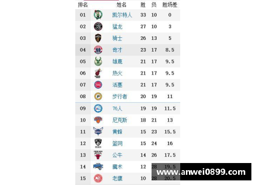 55世纪NBA竞彩分析：胜率提升的秘密策略